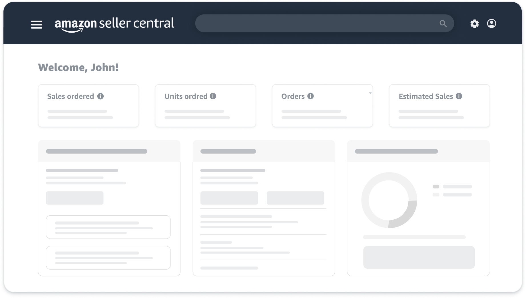 Amazon Global Selling